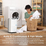 Waykar 2,000 Sq. Ft Energy Star Dehumidifier detail image 4