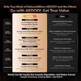 AEOCKY RHEA Energy Star Most Efficient 2025 Dehumidifier detail image 1